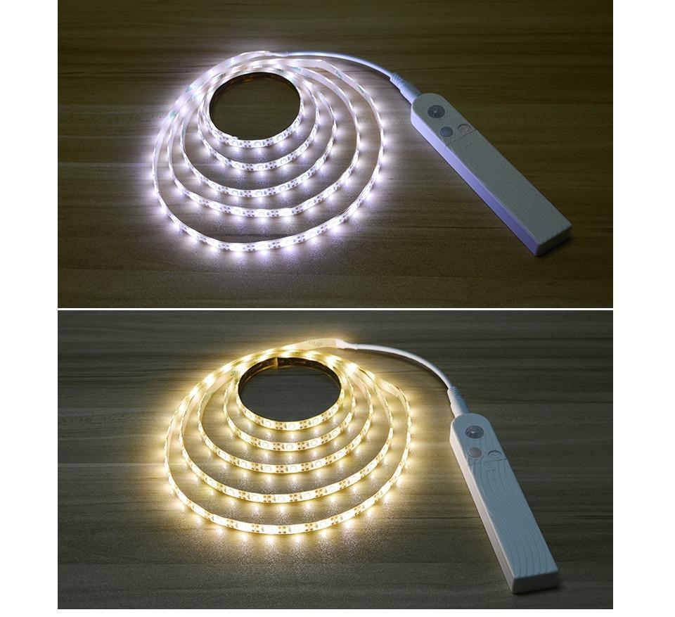 Wireless LED Motion Sensor Strip Light