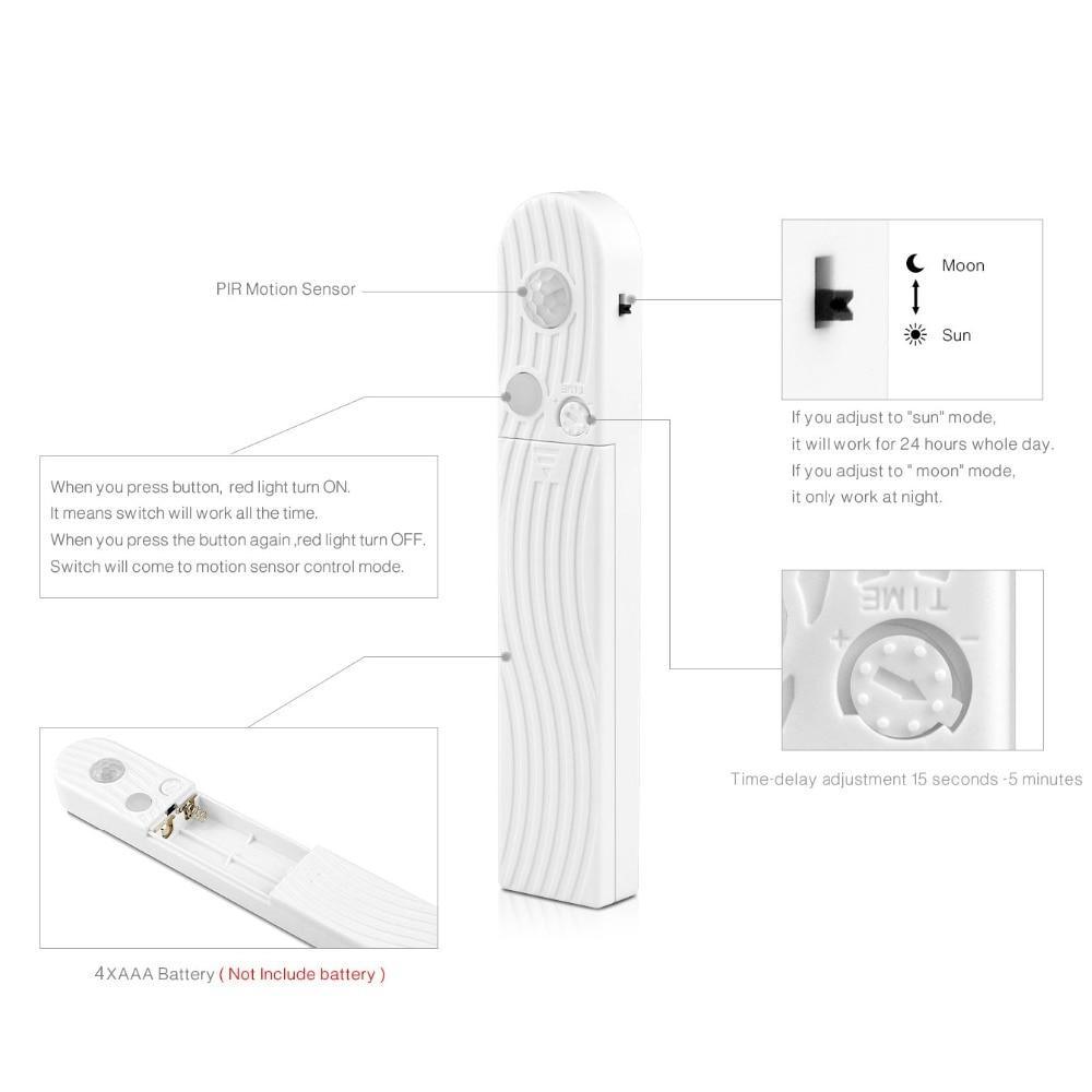 Wireless LED Motion Sensor Strip Light
